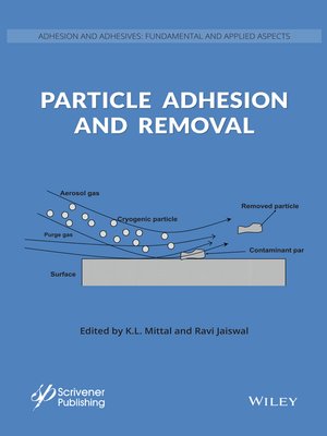 cover image of Particle Adhesion and Removal